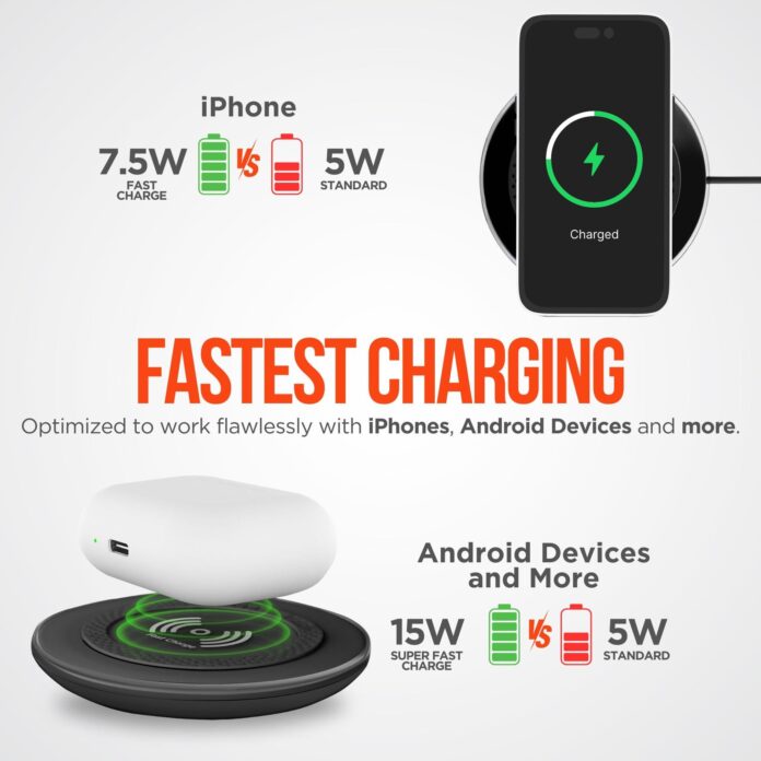HyperGear ChargePad Pro 15W Wireless Charger Blue for $19