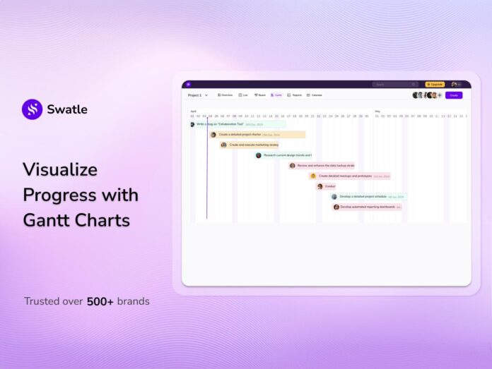 Swatle All-in-One AI Assistant for Projects, Tasks & Teams: Premium Lifetime Subscription for $59