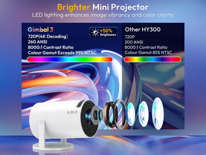 XGODY Gimbal 3 720p HD Smart Mini Projector for $54